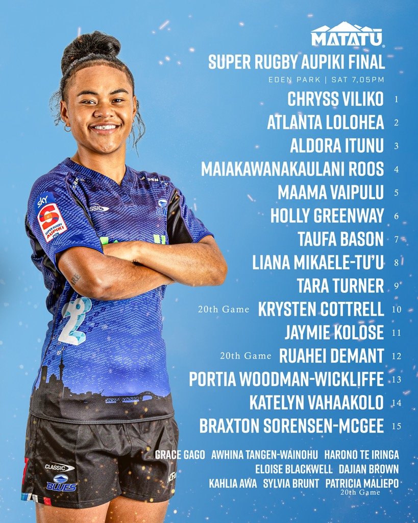 nib BLUES NAME EXCITING TEAM FOR AUPIKI FINAL — Blues Rugby